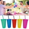 thumbnail image 2 of LHWEN Color Changing Plastic Cup 24oz with Lid and Large Capacity Temperature Sensing PP Tumbler Reusable and Dishwasher Perfect for Iced Coffee Juice and Cold Beverages Ideal for Kids and Adults Fun, 2 of 8