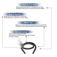 thumbnail image 3 of Replacement Part For Oreck 58-1100-62, Buster B, Canister Old And New Style Notch Type Vacuum Hose, 3 of 3