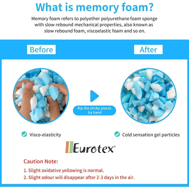 Eurotex Shredded Memory Foam Filling 20 lbs for Bean Bag Filler, Gel Particles Refill, Premium Soft and Comfortable Stuffing