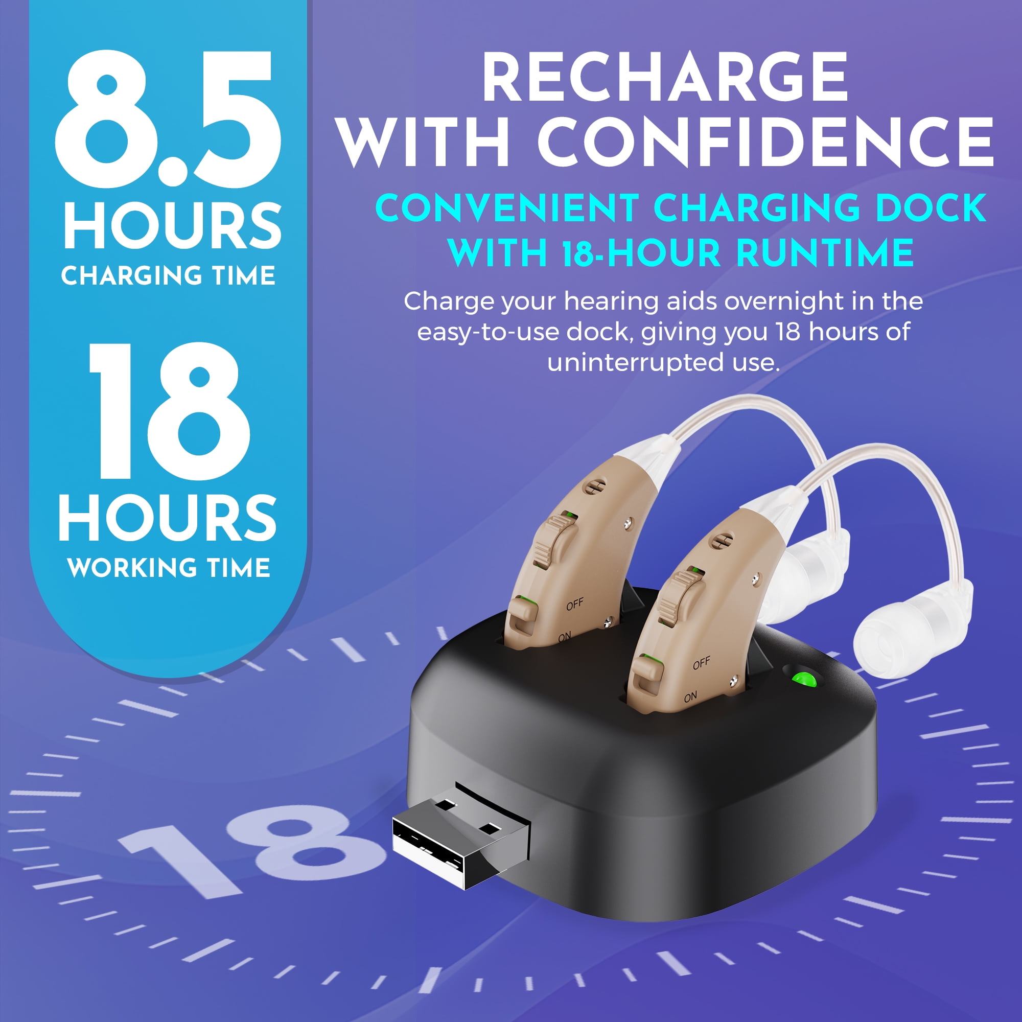 MEDca Rechargeable Digital Hearing Amplifier Set with Accessories, Multicolor, 2 Piece