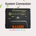 thumbnail image 3 of Controlador Solar Automático 20A Regulador De Batería De Panel Solar De 12 Voltios/24 Voltios Identificación Automática Recargador Controlador Solar, 3 of 7