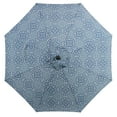 thumbnail image 6 of (2 pack) Better Homes & Gardens 9' Blue and Green Medallion Patio Umbrella Crank Lift and 3 Position Tilt, 6 of 8