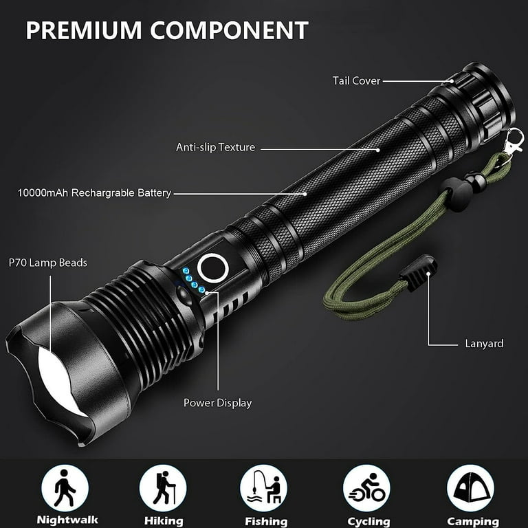 Rechargeable Flashlights 250,000 High Lumens, Powerful LED Flash Light with 3 Modes, Super Bright & Ipx5 Waterproof Torch for Camping, Home