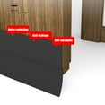 thumbnail image 3 of Wweixi 1/2/3/5 Dust Proof And Insect Proof Doors Guard Seal Strip With Reliable Protection And Packaging Length Is grey 1 Pc, 3 of 6