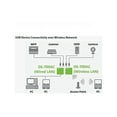 thumbnail image 4 of Silex DS-700AC Wireless Print Server DS700ACUS, 4 of 6