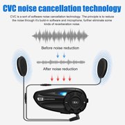 EJEAS Motorcycle Helmet Bluetooth Intercom 2 Rider 800M