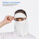 thumbnail image 3 of Bufanda facial unisex Mascarilla facial de seda de hielo transpirable Ajustable delgada para golf al aire libre Hugtrwg Para estrenar, 3 of 7