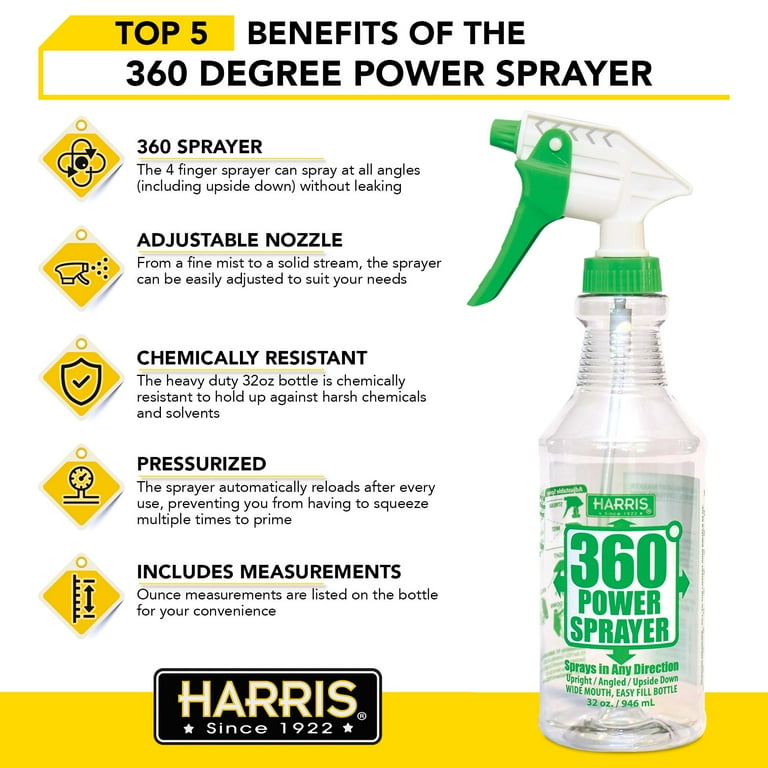 Power 2024 spray bottle