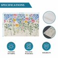 thumbnail image 6 of Spring Hydrangeas Eucalyptus Leaves Placemats Set of 4,Wipeable Washable Table Mats for Dining Tables, Vintage Botantical Place Mats for Kitchen Event Party Tabletop Decor, 6 of 9