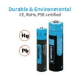 thumbnail image 4 of Kratax 1.5V Rechargeable AA AAA Lithium Batteries, 4-Pack 3500mWh Lithium AA Batteries and 4-Pack 1100mWh AAA Lithium Batteries with Charger, 4 of 6