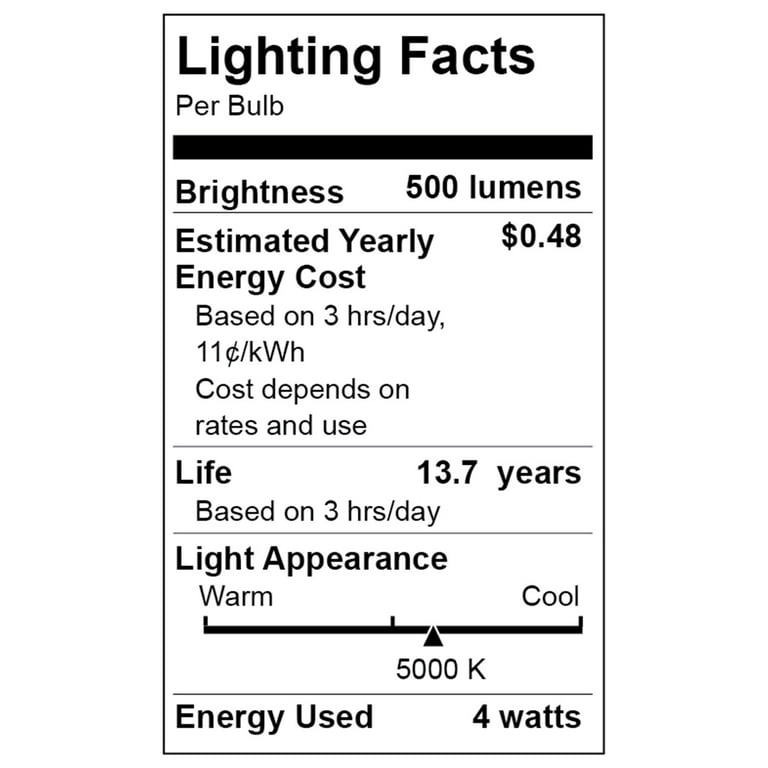 USAstar COB G4 G5.3 R7s Led Bulb Bulb Base 6000K Daylight, 4W 40W Halogen  Equivalent 360° Beam Angle, No Dimmable Home Chandeliers From Usastar,  $0.64