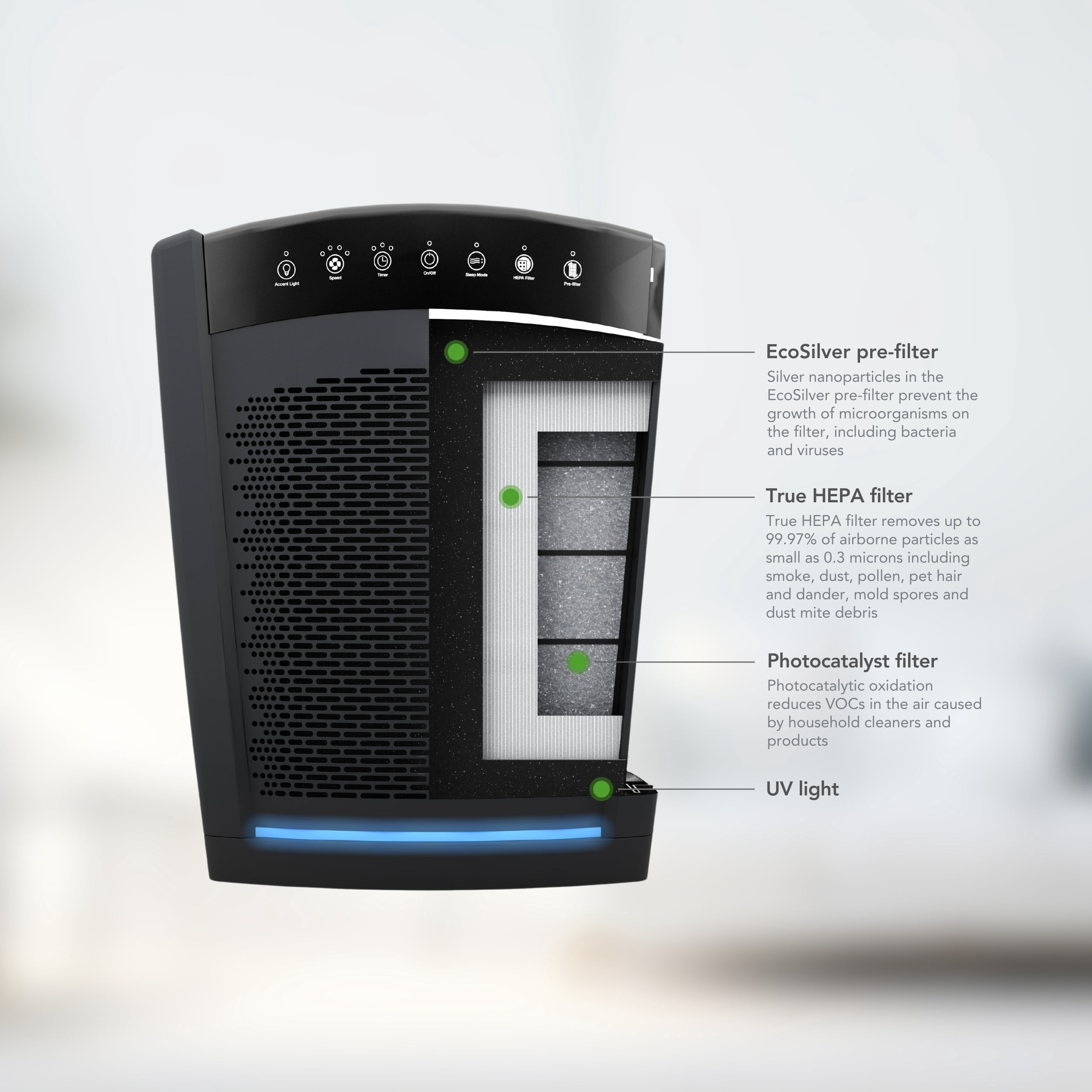 Hunter HP850UV Air Purifier, Black, w/additional filter value pack