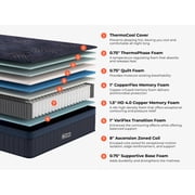 Brooklyn Bedding ThermoBalance Firm Mattress, Twin