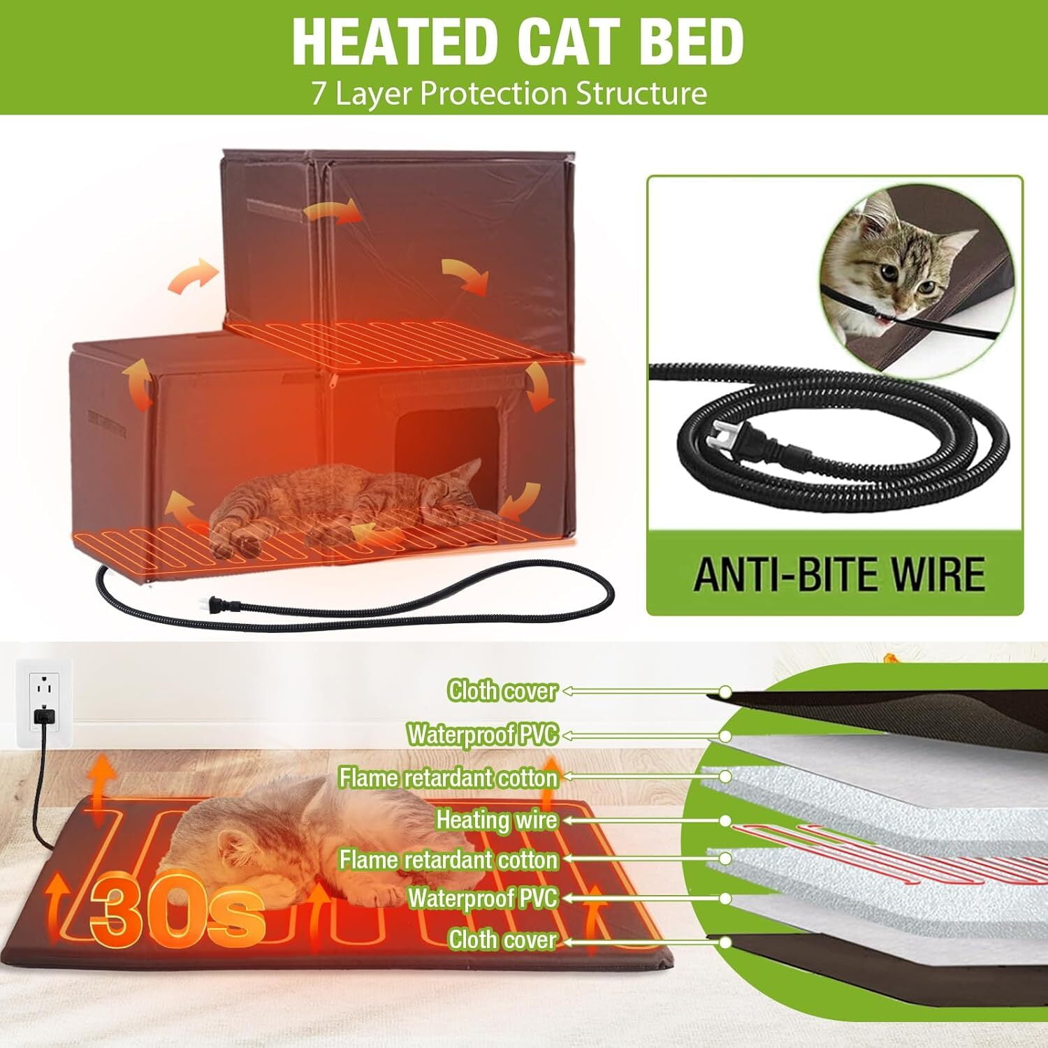 MEDEHOO Heated Cat House Outdoor Insulated Cat Cage with Heating Pad for Winter, Feral Kitty Shelter Waterproof Roof,23" D x 44" W x 34.5" H