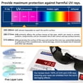 thumbnail image 4 of TINHAO Wrap Around Fit Over Glasses Sunglasses for Men with Hard Case, Polarized UV400 Prescription Glasses for Driving Fishing Cycling Hiking Outdoor Sport, 4 of 7