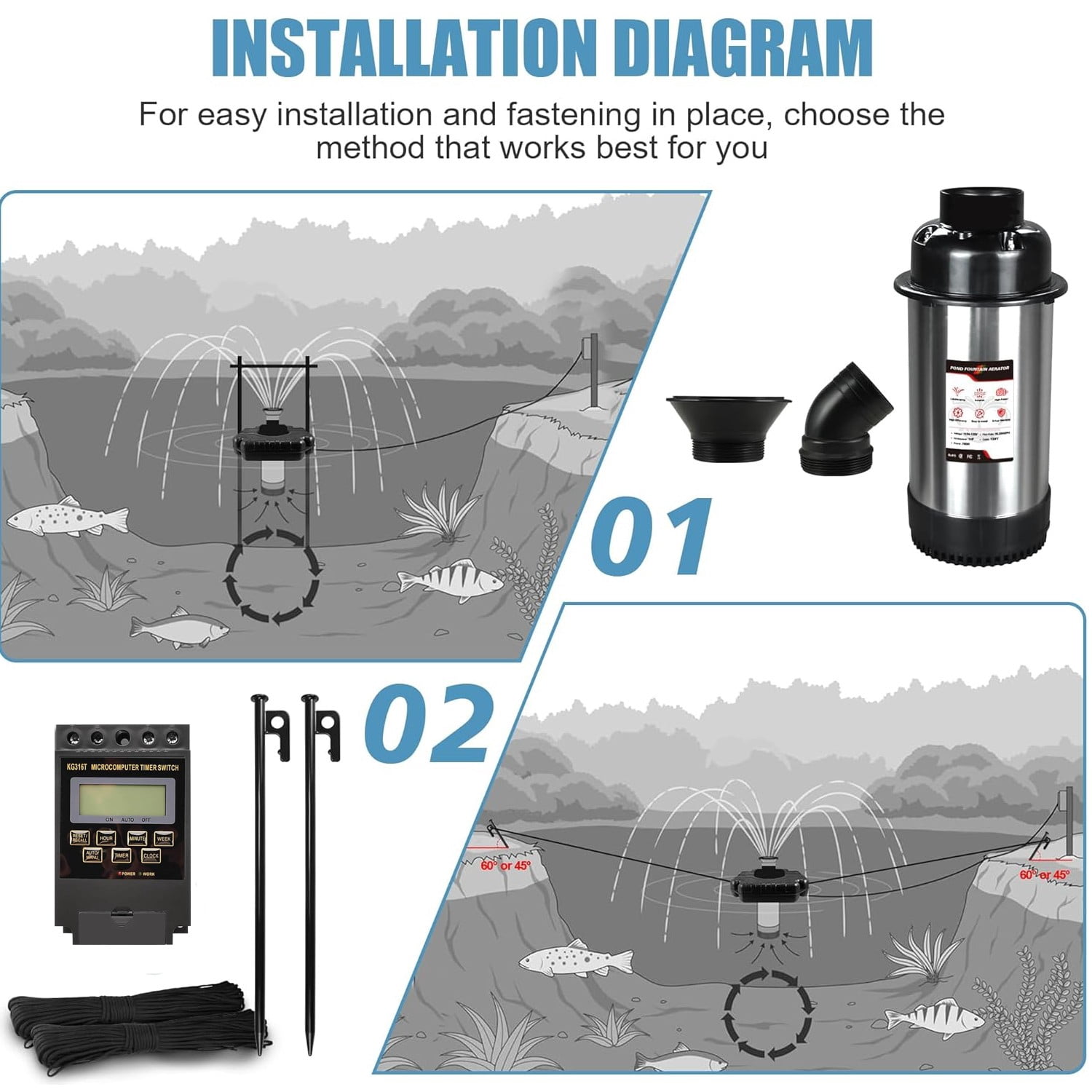 FOUR E's Scientific Pond Fountain Aerator, 1HP 750W 110V Stainless Steel Floating Fountain With 100ft Power Cord, Octagon Aerating Fountain Pump