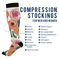 thumbnail image 2 of FORMRS Womens Knee High Socks Casual Long Thick Travel Daily Wear, 1 Pair, Hand Drawn Floral, 2 of 6