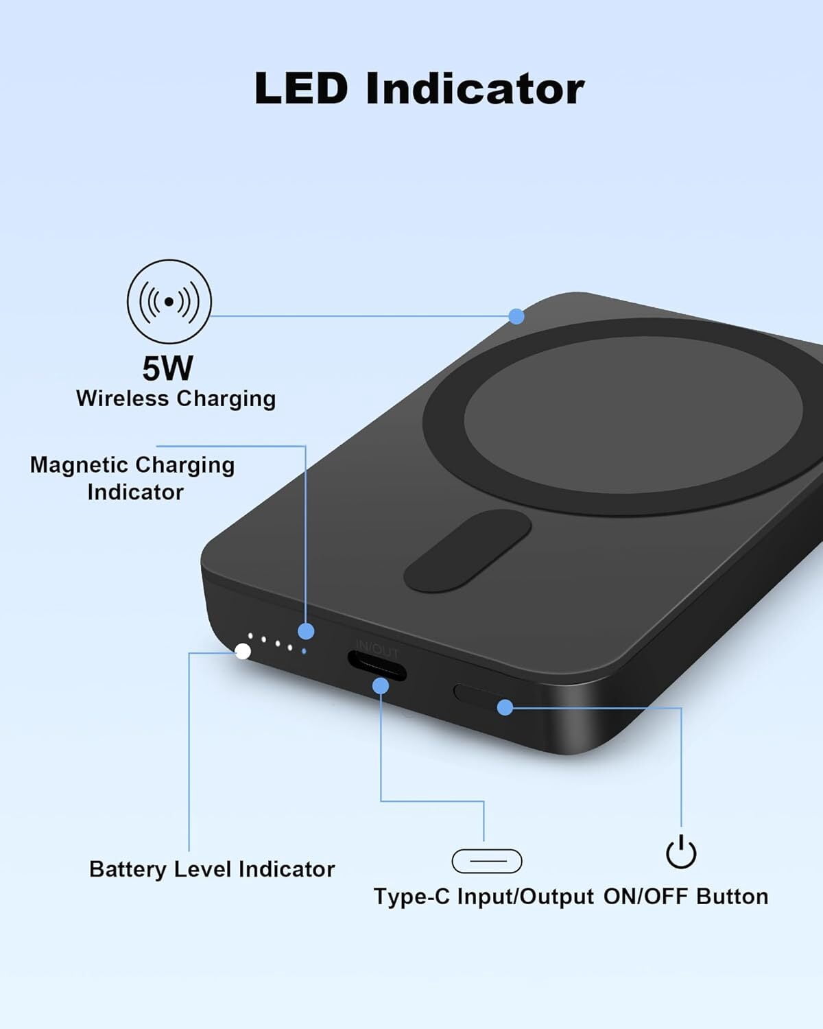 Hendoct 5000mAh Magnetic Wireless Portable Charger Power Bank Compatible with iPhone 15/14/13/12 Series, Black