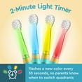 thumbnail image 3 of Little Brusheez Toddlers’ Sonic Toothbrush - Safe & Gentle Toothbrush for Ages 1-3 with Built-In, Light-Up 2-Minute Timer, Extra Brush Head, & Storage Base for First-Time Brushers (Rex the Dinosaur), 3 of 8