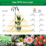 SANSI 4-Head Dimmable Grow Light, 35-64 Tripod, Remote/Timer, 4x10W PAR20 Bulbs for Indoor Plants