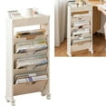 thumbnail image 3 of Book Storage Shelving, Multilayer Classroom Bookshelf  For Bedroom Beige,Blue,Pink, 3 of 8