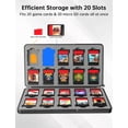 thumbnail image 2 of Game Card Case for NS Switch 2 (2025), Switch OLED & Lite, Hard Storage Box for 20 Game Cartridges & 20 Micro SD Cards, Compact Gaming Card Organizer - Black, 2 of 6
