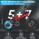 thumbnail image 4 of Bicicleta Eléctrica Plegable Honey Whale F6 Rojo, 4 of 7