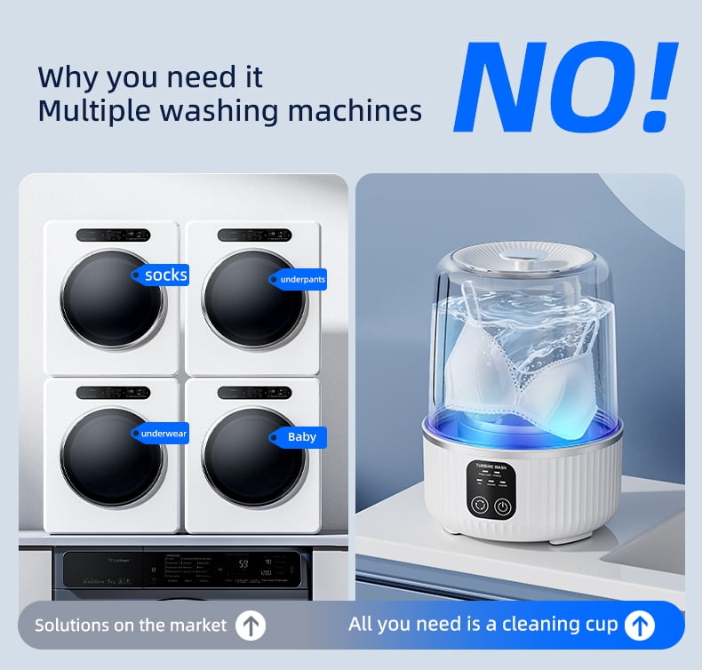 MDHAND Mini Laundry Cup, Portable Washing Machine with 3 Modes,  Waterproof, for Travel Camping Home