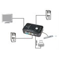thumbnail image 2 of Usb Kvm Switch, 2Port, Manual, 2 of 6