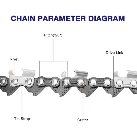 4 Pack Chainsaw Chain for 20 Inch Bar, .325" Pitch, .050'' Gauge, 80 Drive Links Fits Husqvarna 450 Rancher Craftsman Jonsered and more