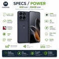 thumbnail image 3 of Motorola Moto Edge 70 Fusion 5G Dual-Sim 256GB ROM 8GB RAM GSM Unlocked - Blue, 3 of 5