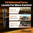 thumbnail image 5 of maXpeedingrods Coilover for BMW 3 Series E90/E92 2006-2011 AWD, 24 Levels Damper Adjustable Coilovers Suspension Kit, Height Adjustable Shock Absorber Struts Lowering Kit, T7 Upgrade Racing Series, 5 of 7