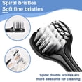thumbnail image 2 of Juego de cepillos de dientes Mluyeri Medium Soft Bristles para niños, paquete de 4, 2 of 7