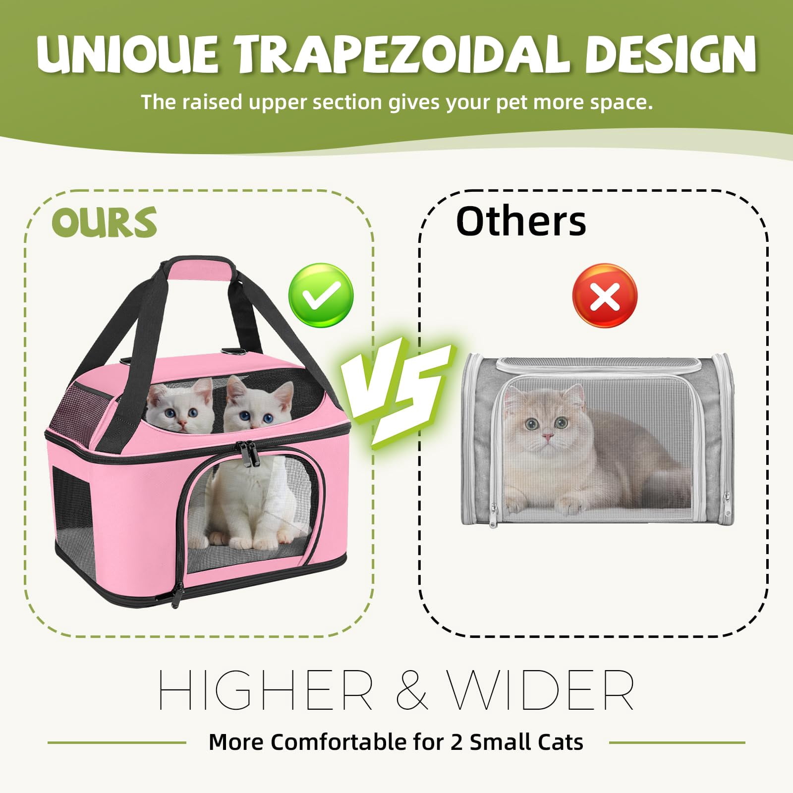 Premium Cat Carrier for Pets Up to 20 Lbs, Cat Travel Bag Soft-Sided Backpack Pet Carriers with Padded Shoulder Strap, Dog Carrier for Small Dogs Puppy Carry Airline Approved