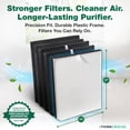 thumbnail image 2 of Air Purifier Filter Replacement &ndash; Compatible with Air Doctor AD3000 / AD3500 &ndash; Includes 1 Efficient Air Filter and 2 Carbon Filters + 2 Pre Filter, 2 of 8