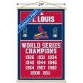 thumbnail image 3 of MLB St. Louis Cardinals - Champions Wall Poster with Wooden Magnetic Frame, 22.375" x 34", 3 of 3