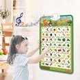thumbnail image 4 of Gráfico de pared interactivo con el alfabeto HUOGUO Talking ABC Toy, 4 of 4