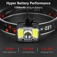 thumbnail image 4 of Rechargeable Headlamp, Zacro 2 Pack Motion Sensor LED Head Lamp with 7 Modes, Adjustable Headband, Waterproof Headlight for Camping Hiking Cycling Outdoor Sport, 4 of 8