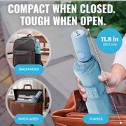 Repel Windproof Travel Umbrella, Auto Open Close Folding Umbrella Wind Tested to 100MPH