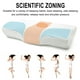 thumbnail image 3 of Ganfancp Núcleo Suave y No Colapsable Protege La Columna Cervical y Ayuda a Dormir. Masaje Doméstico para Adultos y Estudiantes Ofertas Del Día 1* Almohada, 3 of 5