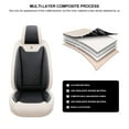 thumbnail image 4 of Tuqiang Car Seat Covers Leather Full Set for toyota for RAV4 2006-2012 Car Seat Covers - Full 5-Seat Leather Set, Waterproof Black and White, 4 of 7