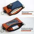 thumbnail image 6 of CHENSPRX RFID Travel Wallet with Lanyard, Minimalist Zipper Small Wallet with ID Card Holder, Keychain for women&men ID, Cash, Keys（Navy+Sedona）, 6 of 6