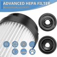 thumbnail image 3 of Pièces de Rechange Filtres Compatibles pour Tineco Pure One X-hy, 3 of 5