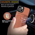 thumbnail image 4 of Case For FOXDOCK iPhone 14 Stand Function RFID Blocking Magnetic Card Holder Complete Camera Safety, 4 of 5
