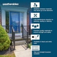 thumbnail image 5 of Weatherables Stanford Railing Brackets – Aluminum Indoor & Outdoor Straight Railing Brackets, Made with Durable & Low-Maintenance Black Textured Powder-Coat Finish, 5 of 7