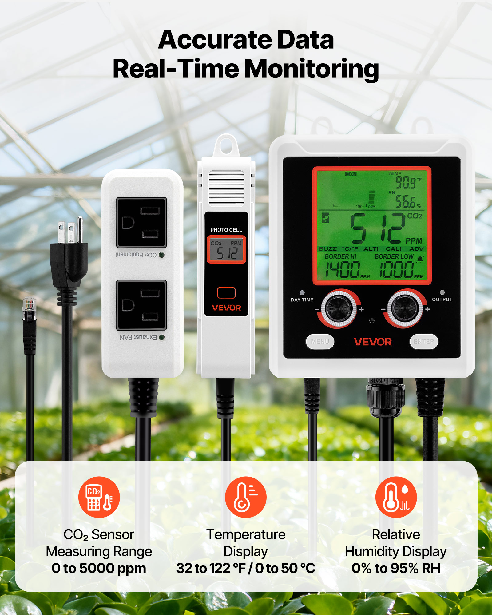 VEVOR Carbon Dioxide Monitoring Controller, Dual Outlets Carbon Dioxide Controller, CO2 Meter Monitor Day and Night Detection Feature, NDIR CO2 Sensor for Green House, Laboratories, Classrooms, Home