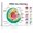 Frame-style, variant on Animal Cell Structure Science Biology Educational Classroom Poster Wall Art