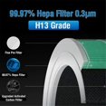 thumbnail image 2 of For Xiaomi 4 Hepa Filter for Xiaomi Mi Mijia Air Purifier 4, Green, 2 of 5