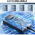 thumbnail image 3 of czcpp-Surface Pro Charger 65W Surface Laptop Charger, Compatible with Microsoft Surface Pro 9/8/7/6/5/4/3/X Surface Go 3/2/1 Surface Laptop 5/4/3/2/1 Surface Book 3/2/1 Microsoft Surface Charger, 3 of 4