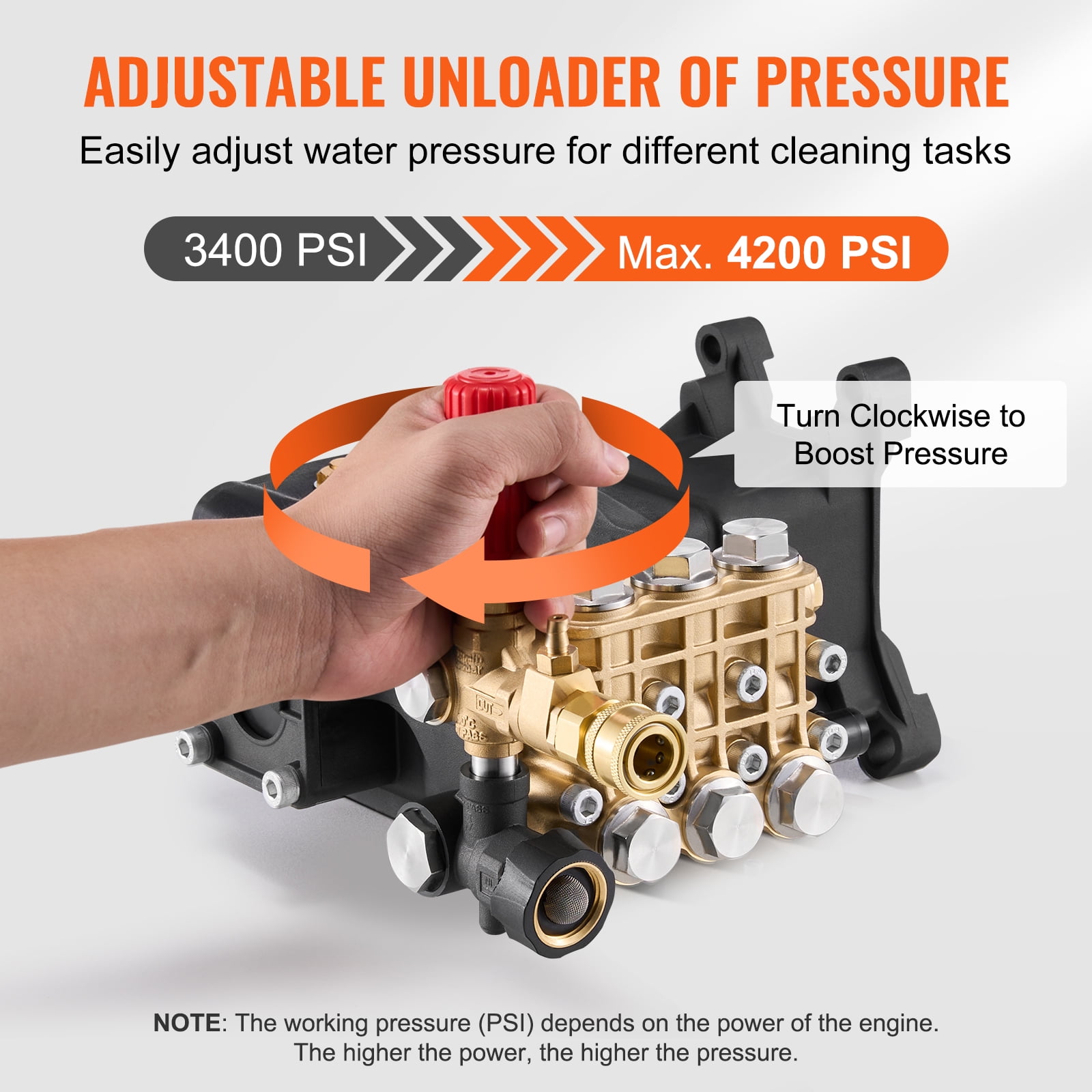 VEVOR Pressure Washer Pump, 1" Shaft Horizontal Triplex Plunger, 4200 PSI, 4.2GPM, Replacement Power Washer Pumps Kit with 5 Nozzles, Compatible with Simpson MorFlex 40224, 40225, 40226, Santoprene